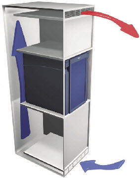 Ventilation HiPro Minibars-1